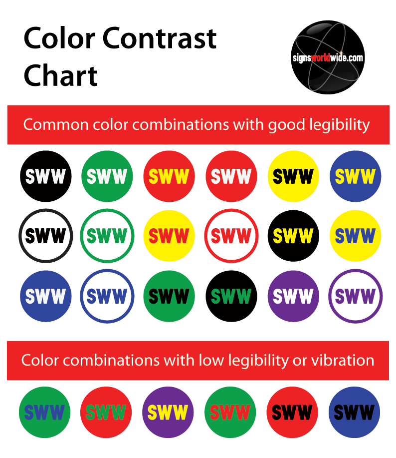SWW-Color-Contrast-Chart