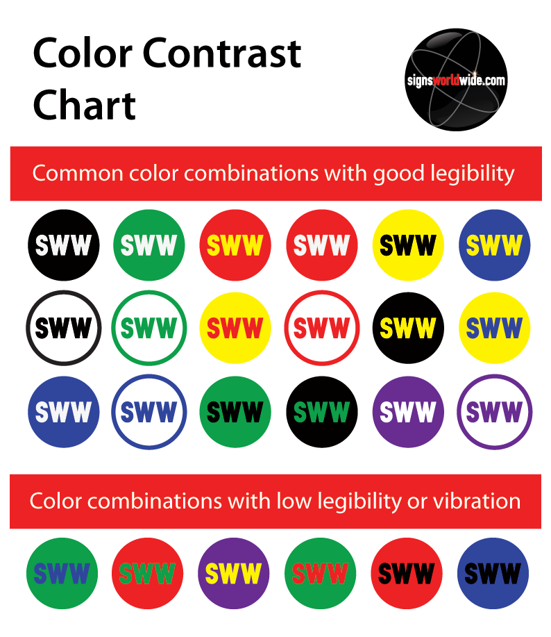 Chart Design Tips