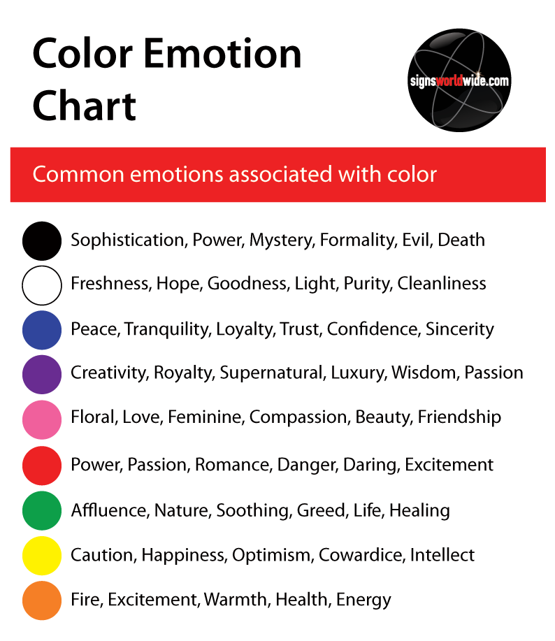 SWW-Color-Emotion-Chart