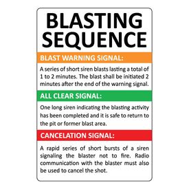 Blasting Sequence 36"h x 24"w Sign Image