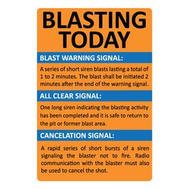 Blasting Today 36"h x 24"w Sign Image