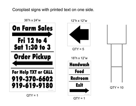 Fickle Creek Delivery and Wash Coro Kit Sign Image