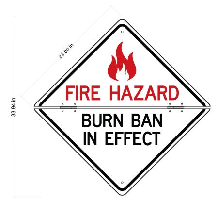 Folding Burn Ban In Effect sign image