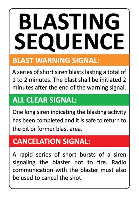 Blasting Sequence 36"h x 24"w Sign Image