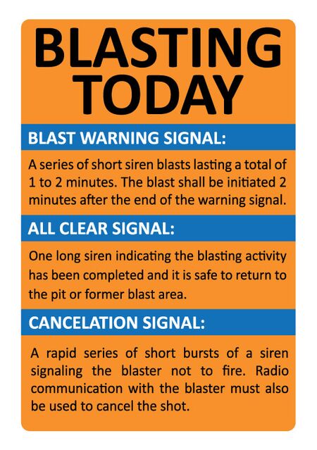 Blasting Today 36"h x 24"w Sign Image